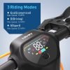2_2_0381690f-5da1-42fb-984c-8e7bddf8a121 Hiboy MAX Pro 48V/15Ah 650W Electric Scooter