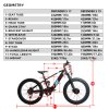 EUNORAU DEFENDER-S 48V/14Ah 1500W AWD Electric Mountain Bike
