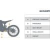 R1Geometry_ee073ca4-847b-480c-9ec2-2e39b3396d5a Eunorau Rerode R1 72V/35Ah 8000W Off-Road Electric Dirt Bike