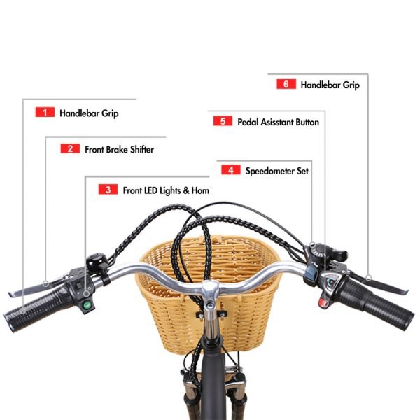 handlebardetails_1024x1024_3ee8de5d-b0bc-4cce-b1f5-a7ae4ccec89e NAKTO Camel 36V/10Ah 250W/350W Electric Bike